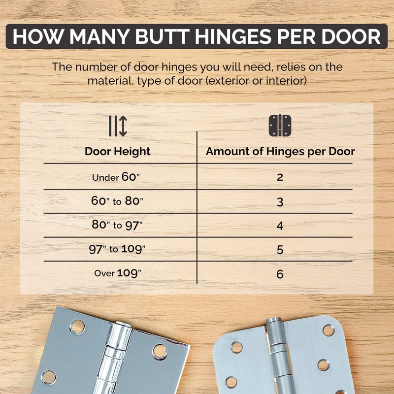 Hinge Outlet 3.5 Inch with 5/8 Inch Radius Ball Bearing Door Hinges, Heavy-Duty Steel, Removable Pin (Oil Rubbed Bronze, 2 Pack) - Image 1